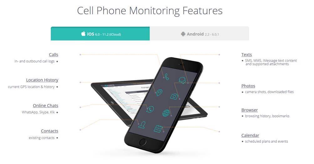 Pumpic Control Panel Application: Easy On-the-Go Parental Surveillance